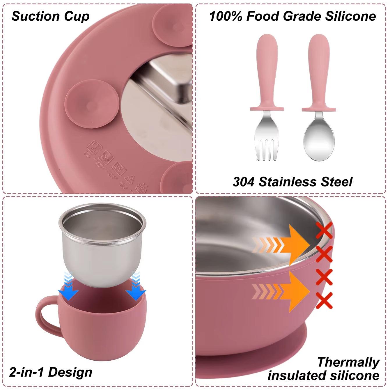 5PCS Stainless Steel Baby Feeding Set with Silicone Sucker Bowl