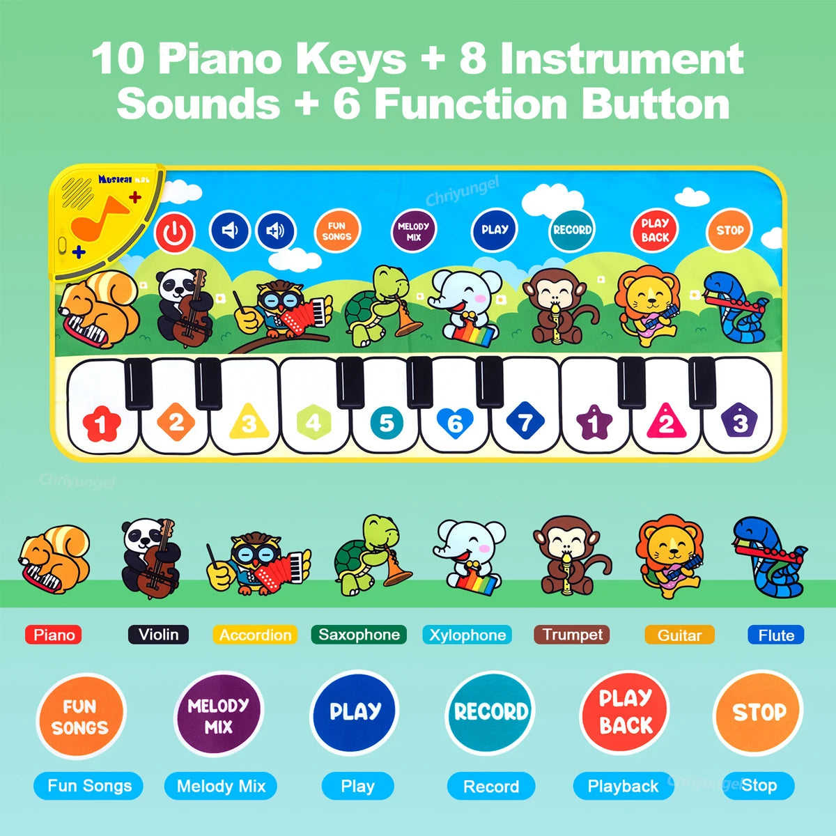 Kids Musical Piano Play Mat